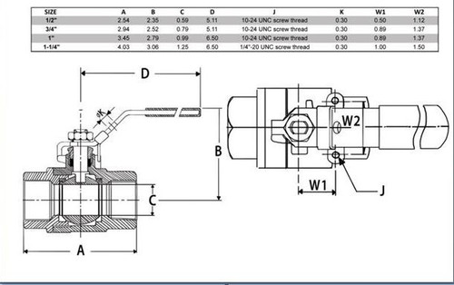 1-1/2" NPT Female Full Port Threaded Ball Valve Vinyl Handle SS 316 Pack of 2 - Picture 4 of 4