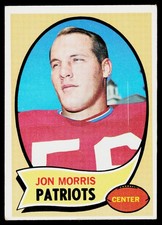 1970 Topps #214 Jon Morris - EX