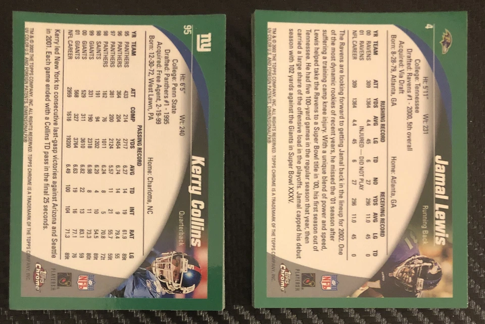 2002 Topps Chrome Football Cards Lot You Pick - Image 2 of 2