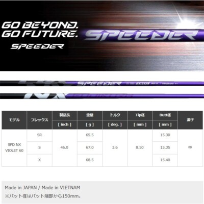 FUJIKURA SHAFT Golf 2025 Japan Limited Speeder NX VIOLET 60 Wood