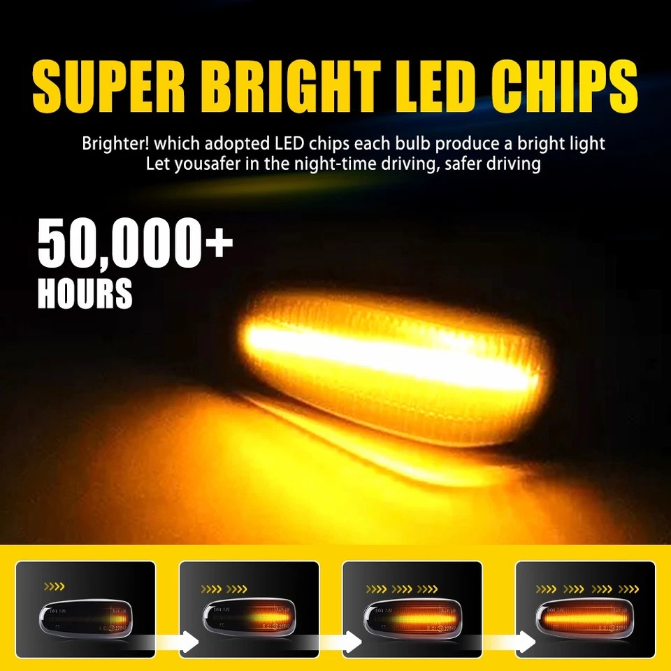 Luces LED laterales de flujo secuencial Ambe para Mercedes Clase SLK R170 1996-04 Foto 4 de 4