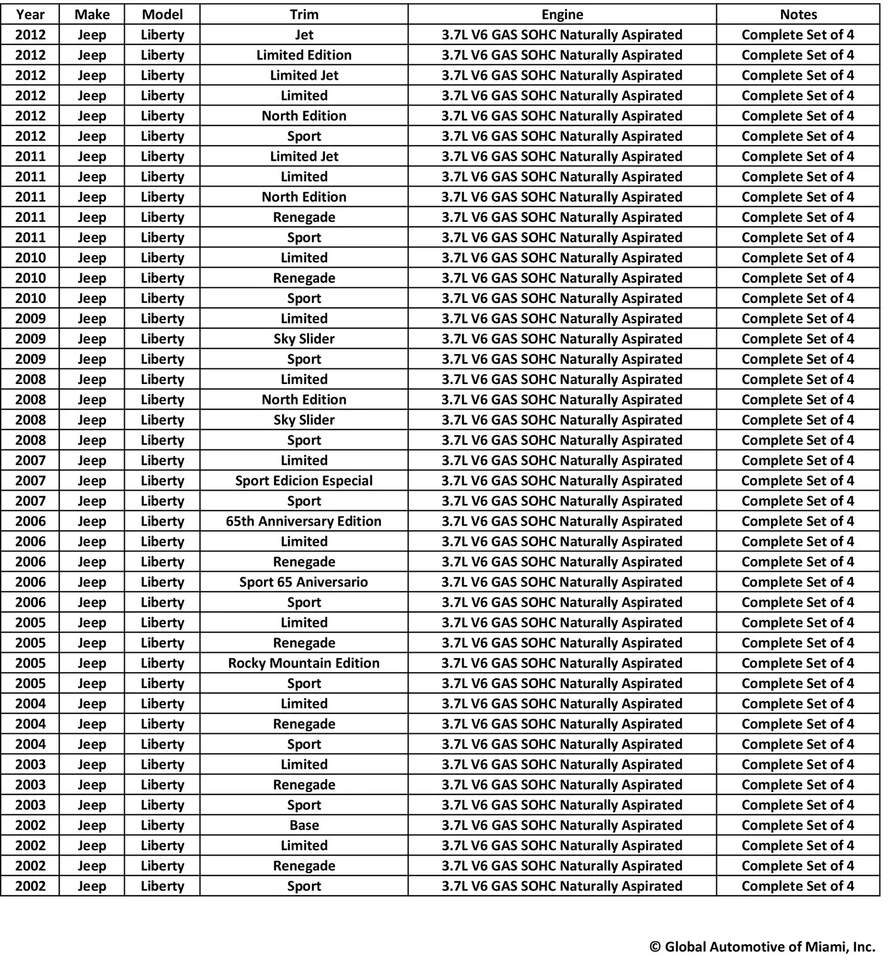 Juego de 4 nuevos sensores de oxígeno Denso O2 para Jeep Liberty V6 2002-2012 3,7 L Foto 2 de 4