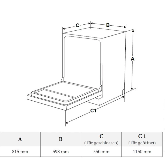 Wolkenstein WGSP15-8FI GESCHIRRSPÜLER, VOLLINTEGRIERT 60 cm EEK: C - Bild 3 von 4