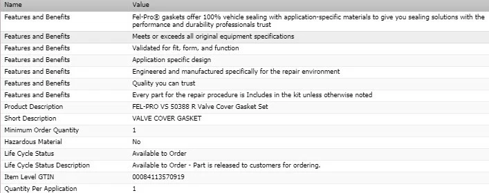 Новый комплект прокладок крышек клапанов Fel-Pro для 1991 GMC C5000 TOPKICK V8-6,0 л - Изображение 2 из 4
