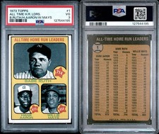 1973 Topps Baseball Cards 76