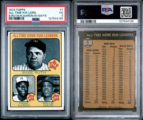 Topps 1973 #1 All-Time Home Run Leaders Ruth Aaron Mays PSA 3 Graded
