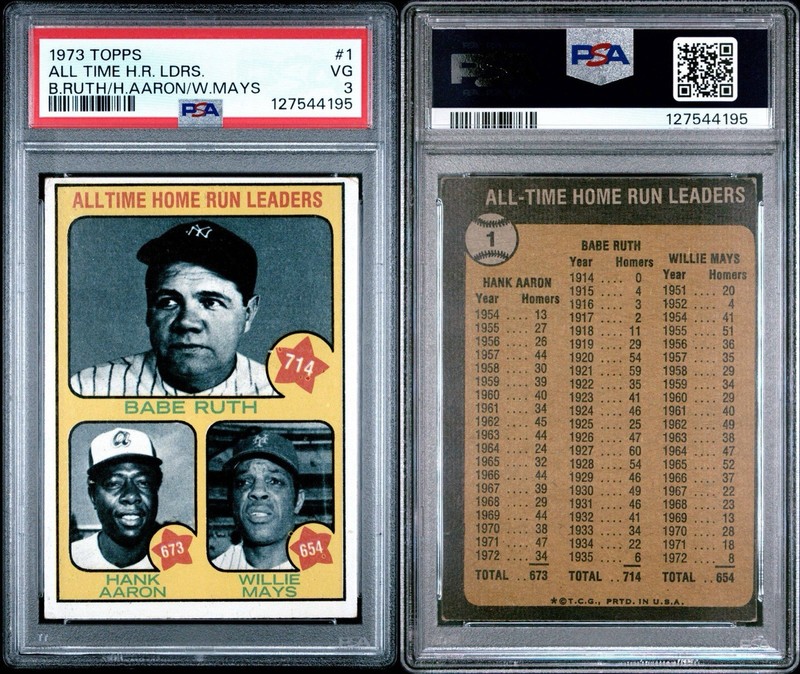Topps 1973 #1 All-Time Home Run Leaders Ruth Aaron Mays PSA 3 Graded