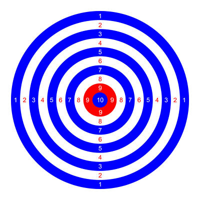 Greensen 14 Cm Funnel Target Holder Trap 100 Paper Targets | Wish