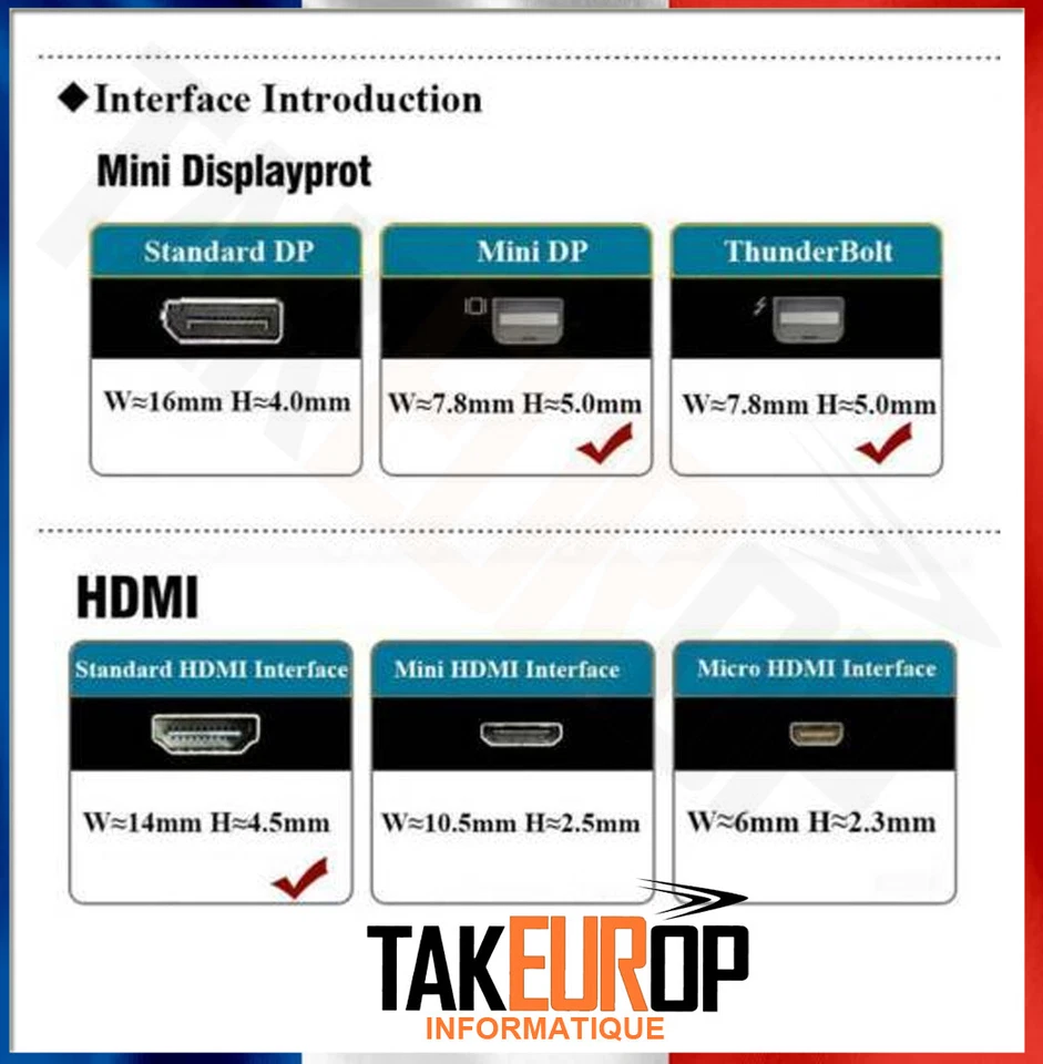 ADAPTATEUR MINI DISPLAY PORT VERS HDMI POUR APPLE iMAC MACBOOK AIR - PRO - Bild 3 von 4