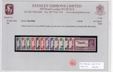 INDIA/CHAMBA  SG108-120 GVI 1942-7 set - mounted mint & MNH