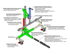 Auto Rotisserie Plans For All Cars Trucks Build It Yourself Save On Shipping