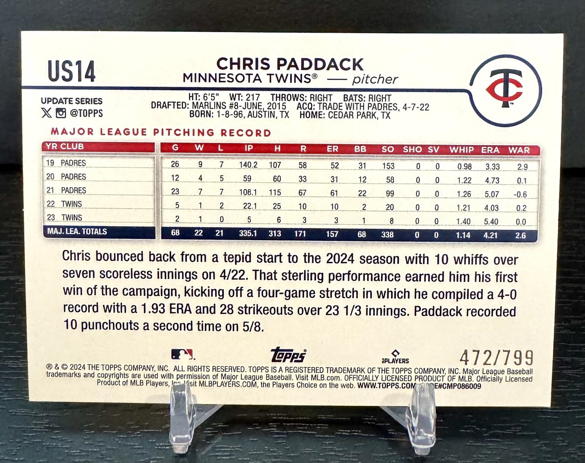 2024 Topps Update #US14 Chris Paddack Purple Holofoil #/799