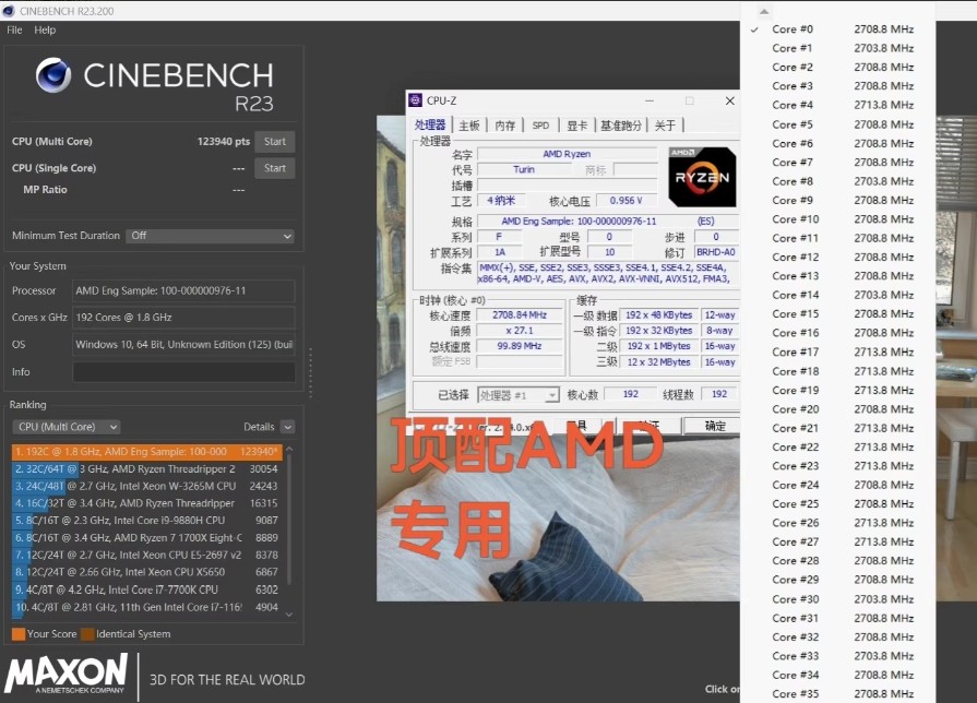 AMD EPYC 9965 192C/384T バルク ES品 PGダイレクト@サーバ・ストレージの専門店
