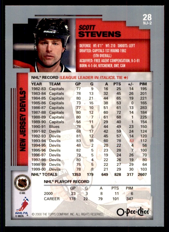 2000-01 O-Pee-Chee Scott Stevens New Jersey Devils #28 - Image 2 of 2