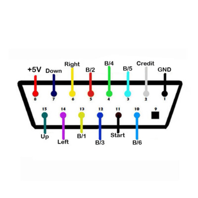 Controller Con Cavo GC-100XF – Nero | Nacon Academy - Foto 9