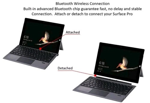 Wireless Keyboard Backlit Type Cover Magnetic Microsoft Surface Pro 7 6 5 4 3 - 第 8/8 張圖片