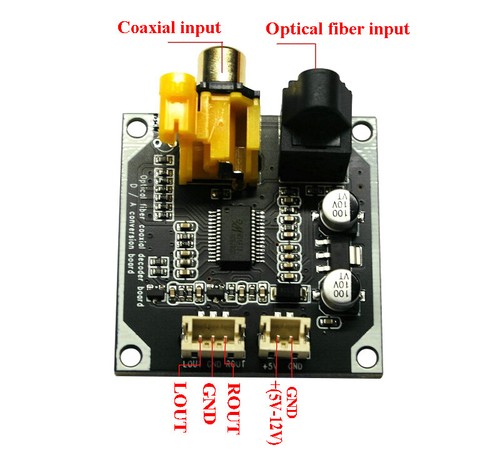 Optical Fiber Coaxial DAC Digital Audio Decoder Board D/A Converter 24-bit 192K - Bild 2 von 6