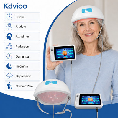 Upgraded 24W 810nm Deep NIR Helmet 448 Diodes for Alzheimer Parkinson Stroke