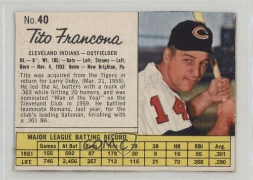 1962 Tito Francona #40
