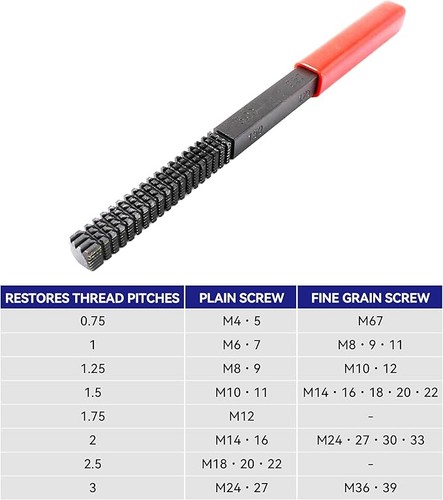HFS(R) Thread Restoring File High Carbon Steel Thread Repair Tool ...