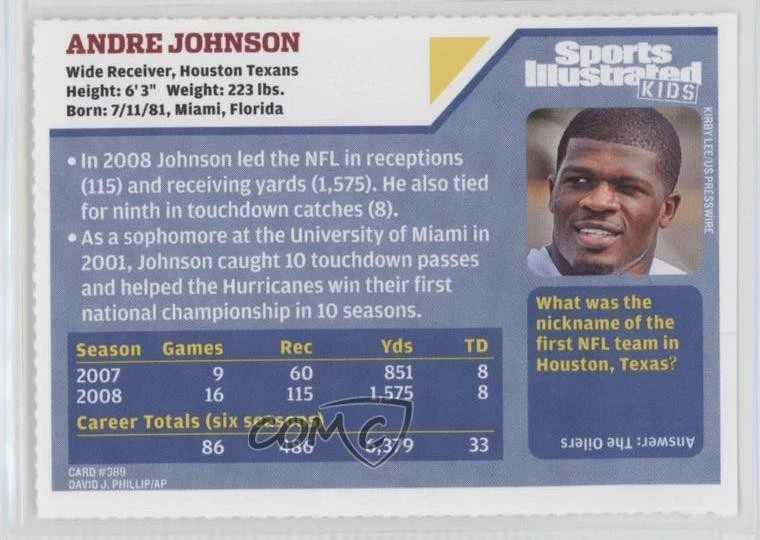 2009 Sports Illustrated for Kids Series 4 Andre Johnson #389 HOF - Image 2 of 2