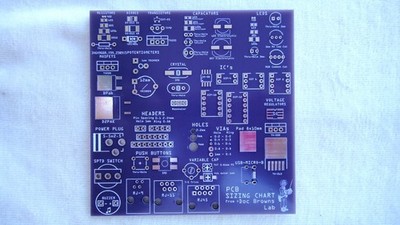 PCB Parts Checker Board
