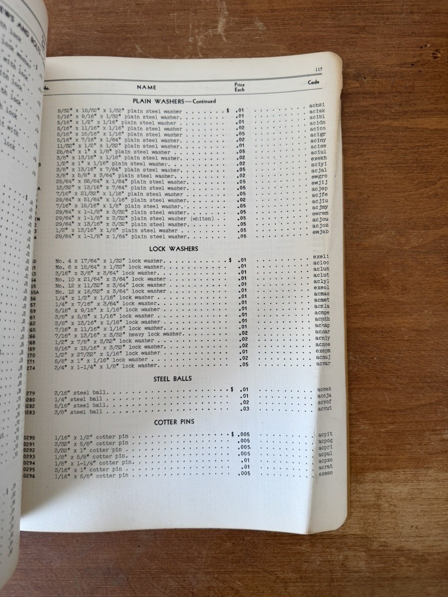 書51 1946 HARLEY DAVIDSON FACTORY SPARE PARTS CATALOG BOOK MANUAL