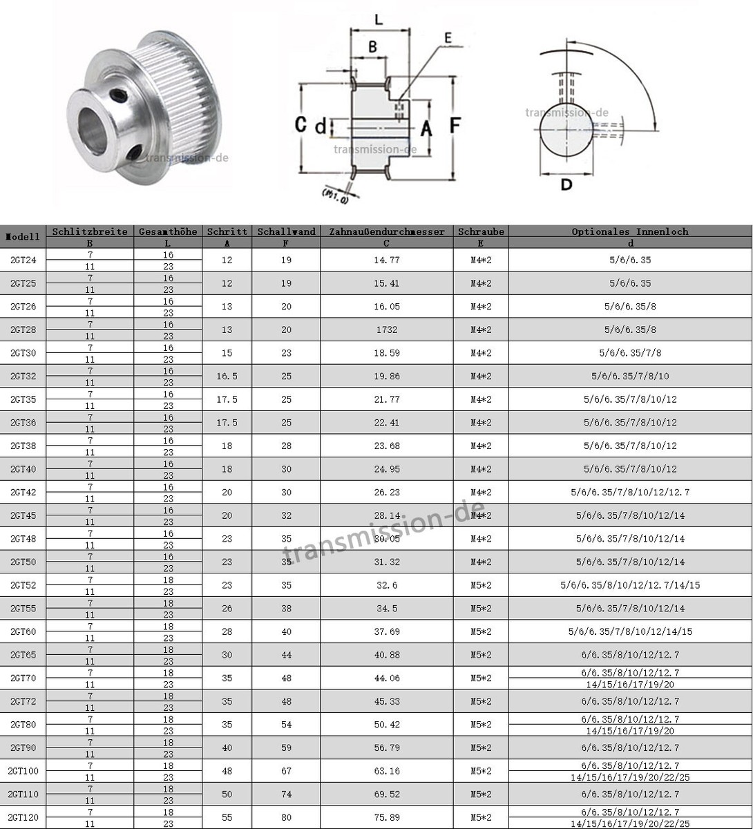 16-Zahn Synchronrad Aluminium 6mm Bohrung – Für 3D-Drucker & CNC Maschinen, 2 Stück