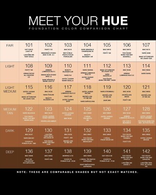 DOSE OF COLORS  MEET YOUR HUE MEDIUM-TO-FULL COVERAGE FOUNDATION PICK YOUR SHADE