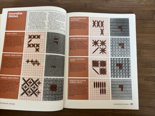 Needlepoint Techniques and Projects By Sunset Books 1972 Vintage Patterns DIY - Picture 7 of 17