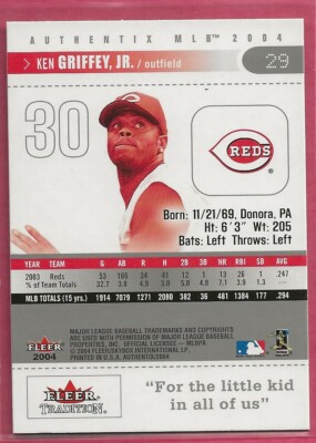 Ken Griffey Jr. 2004 Fleer Tradition Authentix MLB | eBay