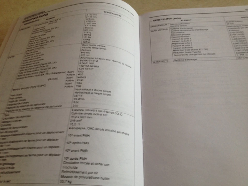 Suplemento Manual Taller Honda XR250R XR250 R XR 250 Y Manual De Taller Ed. 99 - Imagen 4 de 4