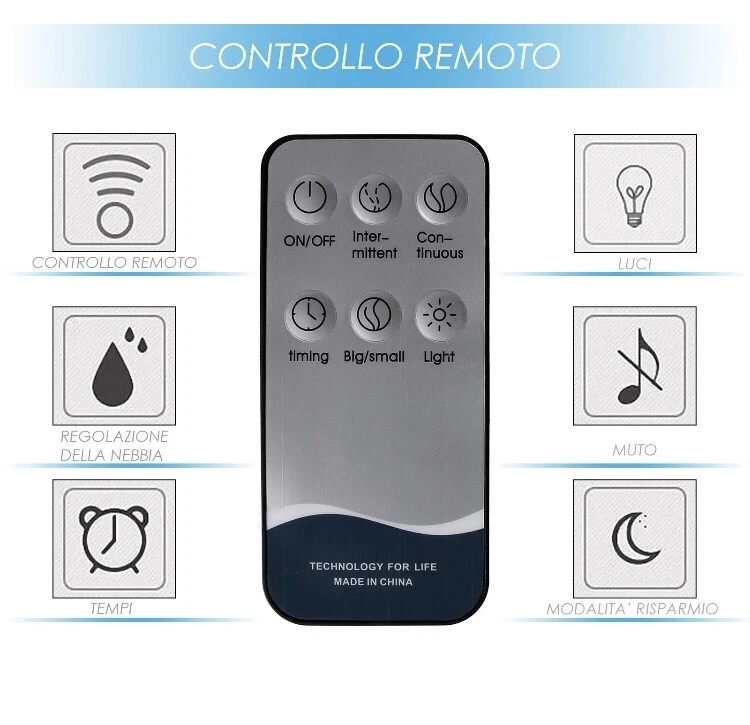 UMIDIFICATORE DIFFUSORE DI AROMI OLI ESSENZIALI NEBULIZZATORE CON LUCE LED RGB - Immagine 4 di 4