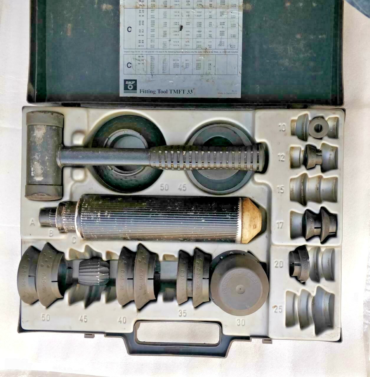 SKF Bearing Fitting Tool Kit TMFT 33 USED bearing Installation tool kit eBay