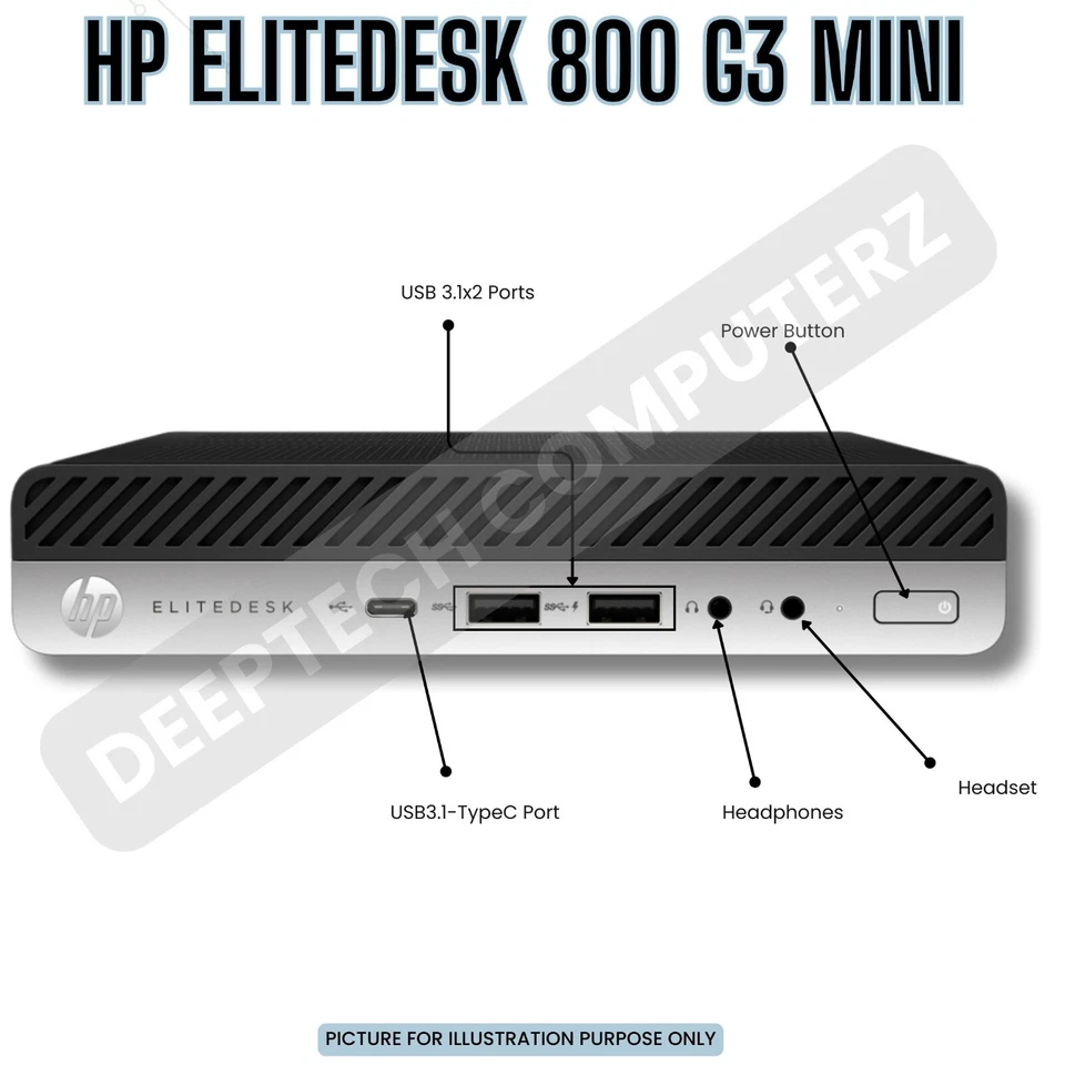 HP EliteDesk 800 G3 Mini PC Core i7-7700 7th Gen 32GB RAM 2TB SSD Built-In Wi-Fi - Image 2 of 4