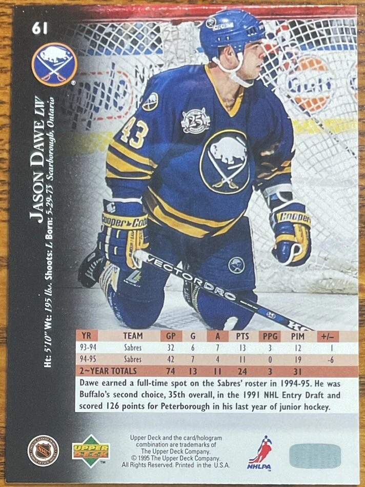 1995-96 Upper Deck Electric Ice Gold RARE Jason Dawe #61 Buffalo Sabres - Image 2 of 2
