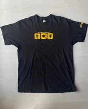 Limp Bizkit It's All About You Graphic Tshirt (XL)