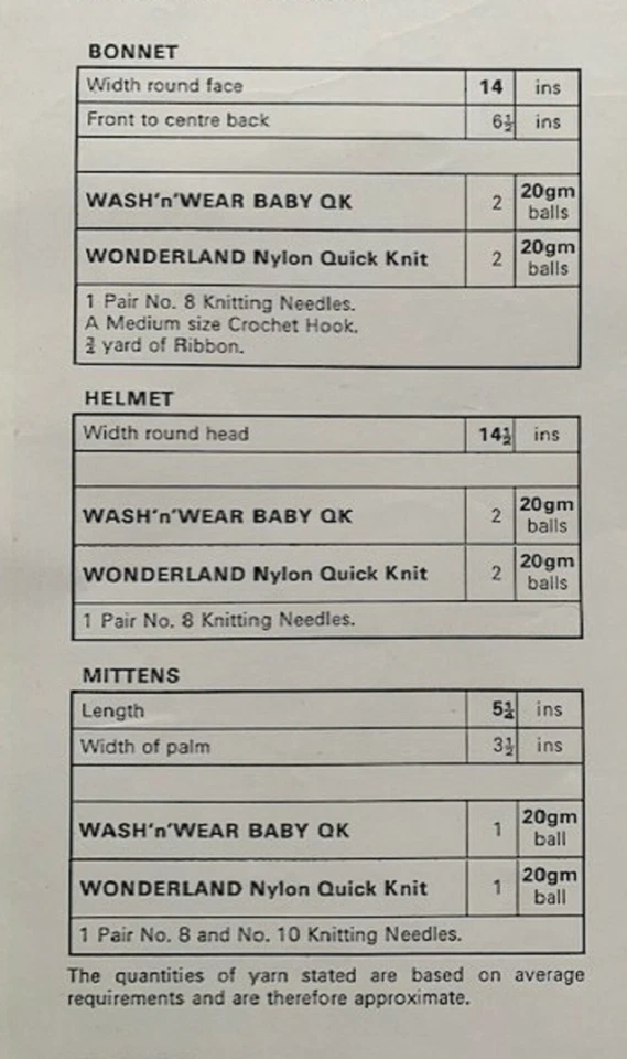 VBA001 KNITTING PATTERN HELMET, BONNET & MITTENS TO FIT AGE 12 TO 18 MONTHS  - Image 2 of 2