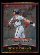 Click to enlarge Andruw Jones