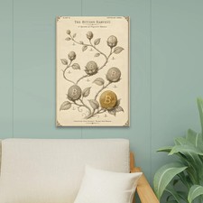 عملات تذكارية Bitcoin Harvest