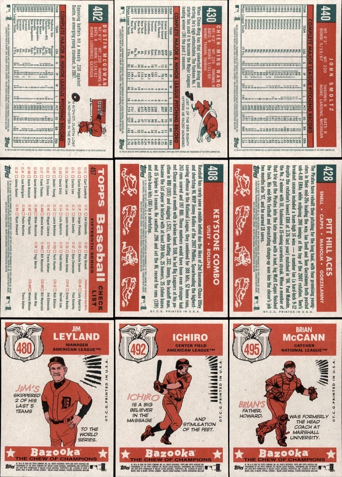 2008 Topps Heritage Baseball Green Backs Complete Your Set #401-500 You Pick! - Image 2 of 2