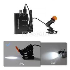 ETERFANT Lampada Faro LED Dentale 5W Clip in Metallo con Filtro per Lente d'ingrandimento Binoculare 