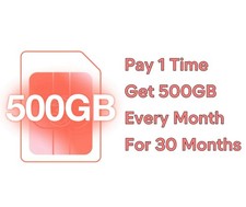 Pay One Time and Get 500GB Every Month / Preloaded Sim UK