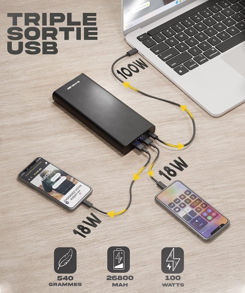 Sunslice Batterie Externe pour Ordinateur Portable 26800mAh USB-C 100W.  Idal po | eBay