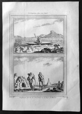1755 Prevost & Schley antica stampa di eschimesi, Inuit of Canada Hudson Bay canoa