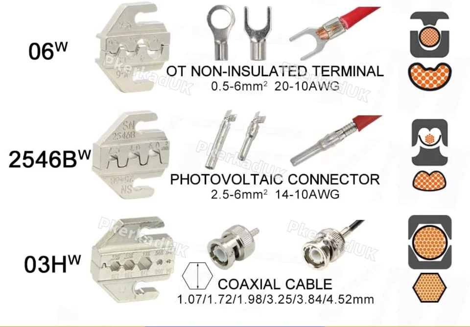 7 PCS Multifunktionale Crimpzangen Set Crimpzange Aderendhülsenzange Presszange - Bild 4 von 4