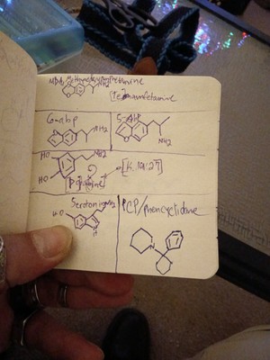 The Molecular Structuresn And Other Chemical Compounds For Chemistry Study.