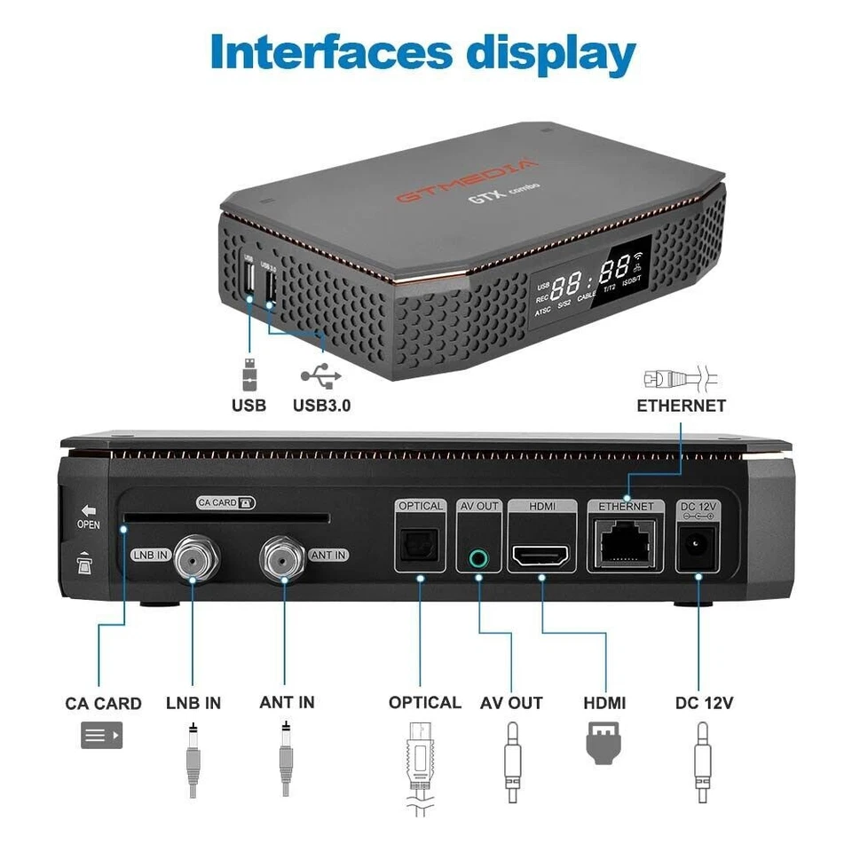 8K FTA DVB-S2X/T2/ATSC-T/C Satelliten TV Receiver Android Smart TV Box 4:2:2 CI+ - Bild 3 von 4