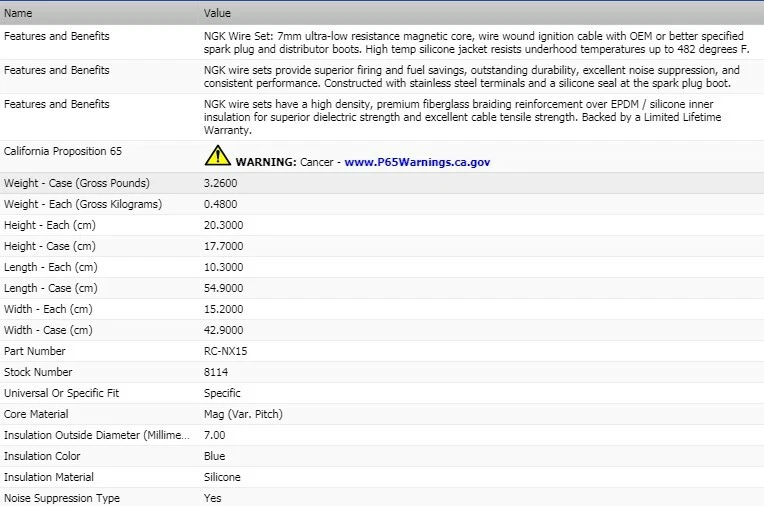 Juego de cables de encendido NGK para Nissan Altima L4-2,4L 1996-2000 Foto 3 de 4