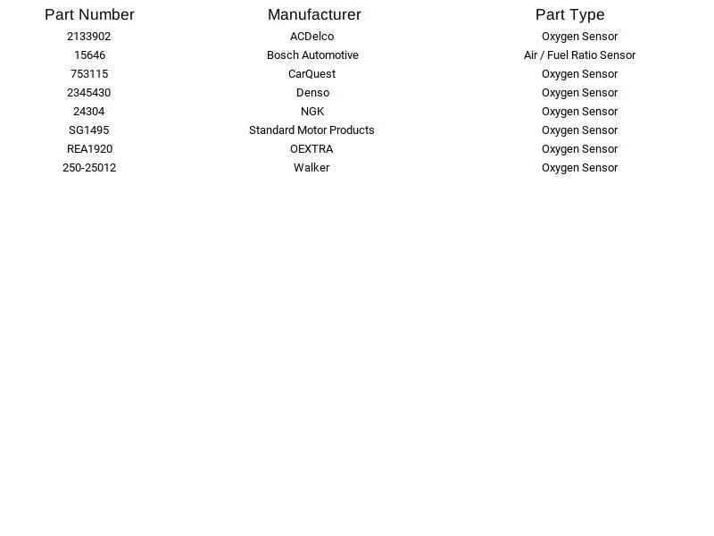 Bosch Oxygen Sensor 15646 For Hyundai KIA Elantra Spectra 2.0L-L4 2003-2009 - Image 4 of 4